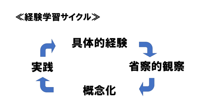 エクスカルブのリーフレット